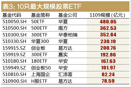 通化市天气预报介绍