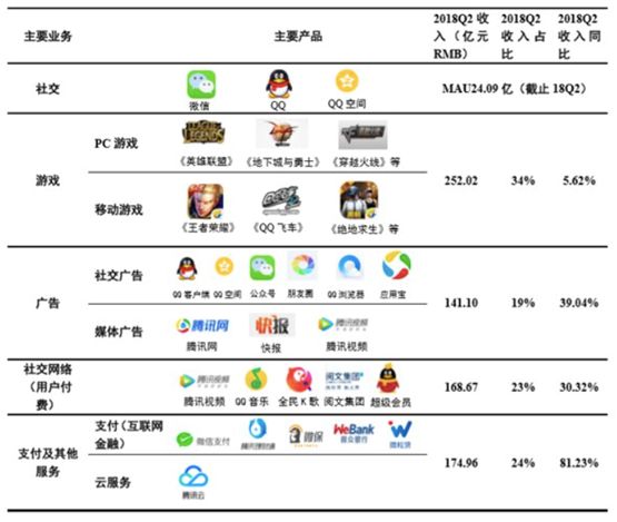 西昌市天气预报评测1